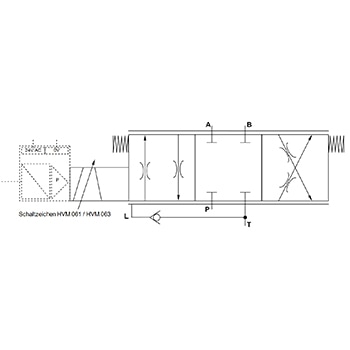 Schaltzeichen HVM 061-063