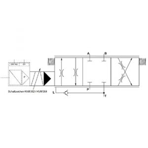 Zweistufiges Servoventil Schaltzeichen HVM 062-064