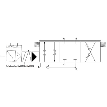 Schaltzeichen HVM 062-064