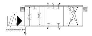 Zweistufiges Servoventil Schaltzeichen HVM 250